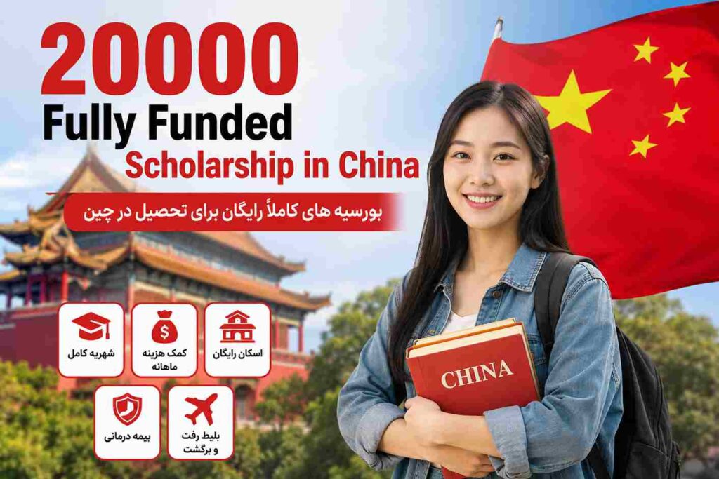 20000 Fully Funded Scholarship in China