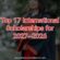 Top 17 International Scholarships for 2026–2027