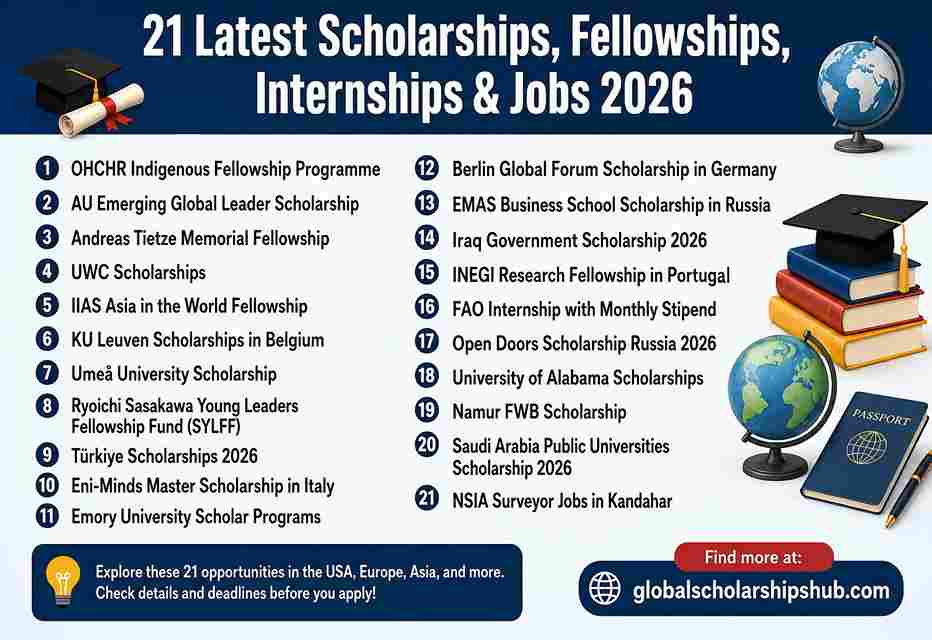 Latest Scholarships Fellowships Internships and Jobs