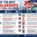 List of the Best Scholarships in the USA for 2027