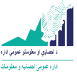 NSIA Surveyor Jobs 2026 – 1100 Vacancies in Kandahar