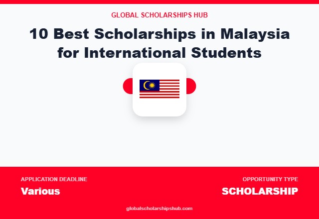 10 Best Scholarships in Malaysia for International Students