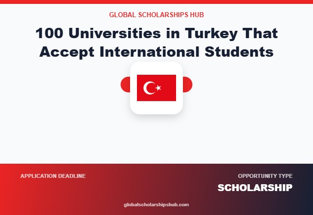 100 Universities in Turkey That Accept International Students from Afghanistan
