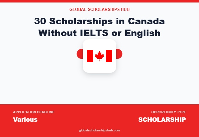 30 Scholarships in Canada Without IELTS or English Certificate