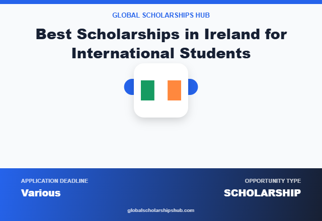 Best Scholarships in Ireland for International Students