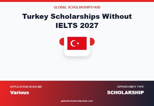 Turkey Scholarships Without IELTS 2027