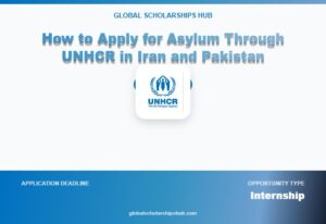 How to apply for asylum through the UNHCR in Iran and Pakistan