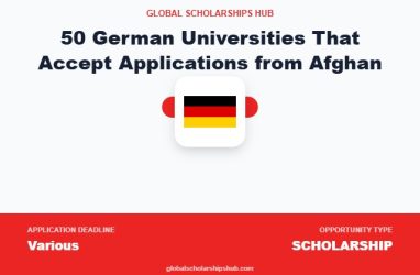 50 German Universities That Accept Applications from Afghan Students