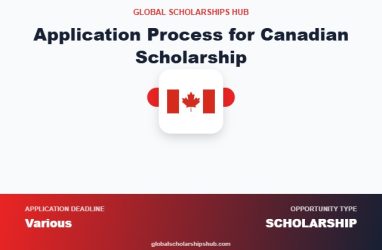 Application Process for Canadian Scholarship