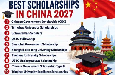 Best Scholarships in China 2027