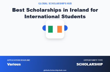 Best Scholarships in Ireland for International Students