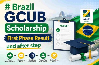 Brazil GCUB Scholarship First Phase Result