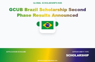 GCUB Brazil Scholarship Second Phase Results Announced 2026