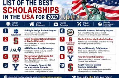List of the Best Scholarships in the USA for 2027